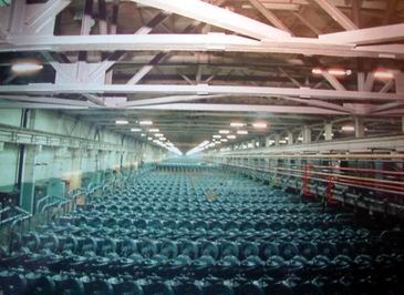 China Reactor Forecast