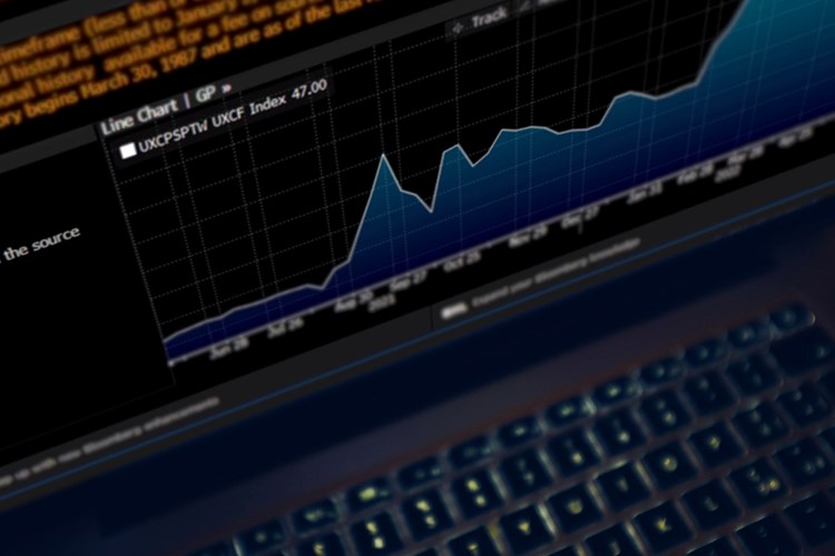 Bloomberg Terminal
