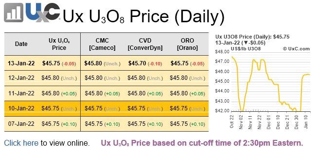 UxC Video Screenshot