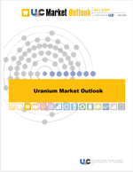 Uranium Market Outlook